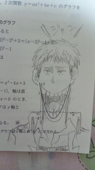 Illustration for article titled More Silly Schoolbook Drawings from Japan